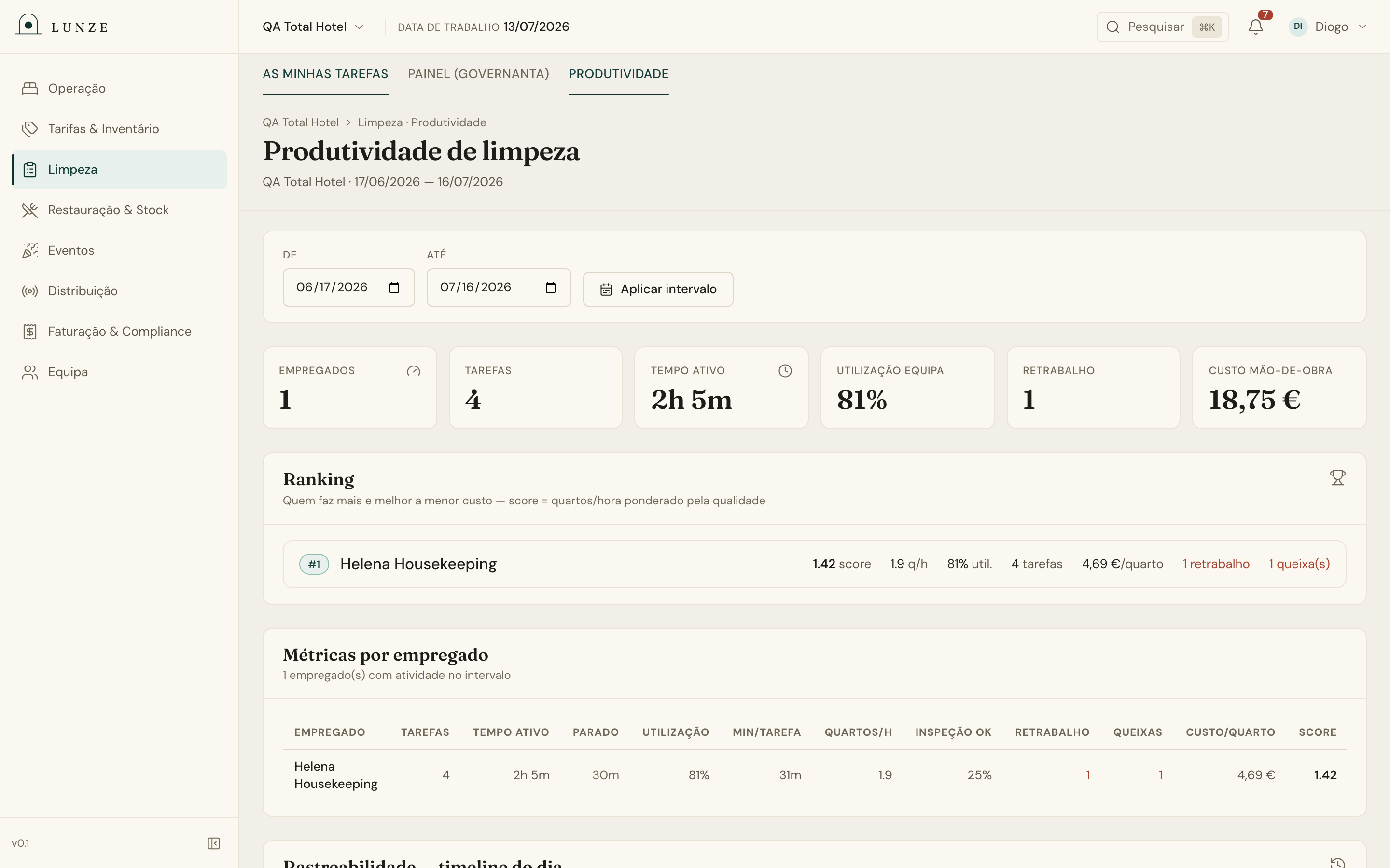 Produtividade de limpeza do Lunze